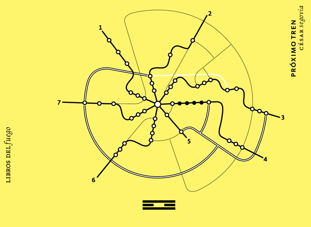 Próximo tren